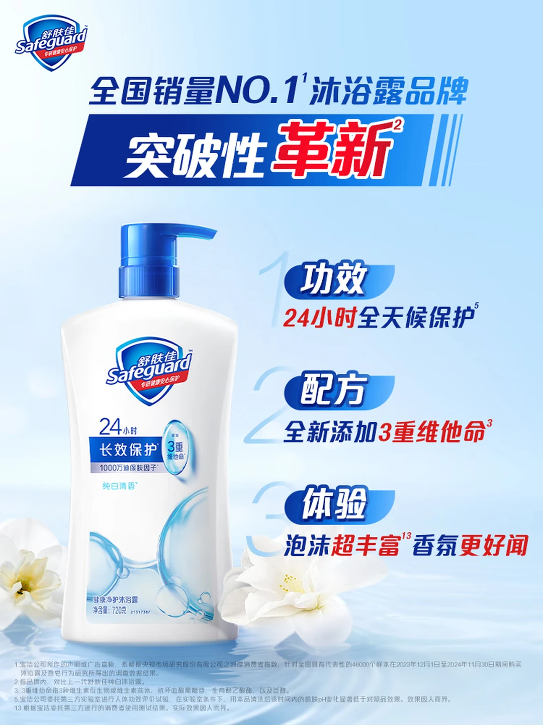 （舒肤佳）健康净护沐浴露