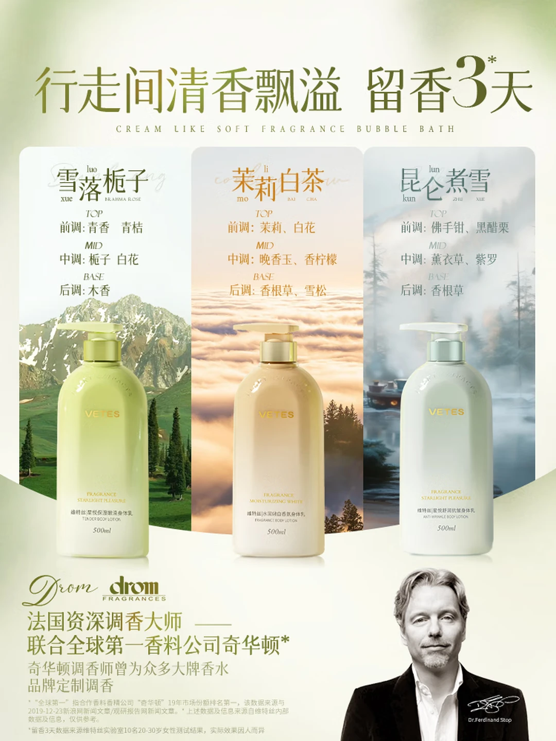 （VETES）Whitening Body Lotion